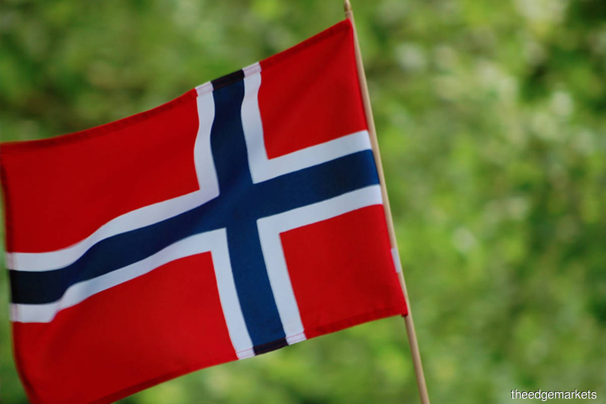 Norway’s US$1.4 trillion state fund is rapidly divesting